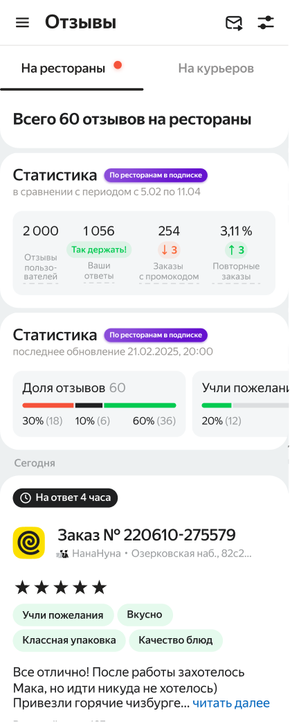 ABC Analysis Product 2